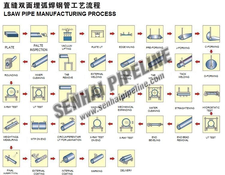 product-750-584 product-750-584